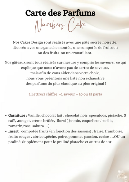 Numbers Cakes 15 Parts